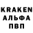 Героин Heroin Kanat Kyzaibekov
